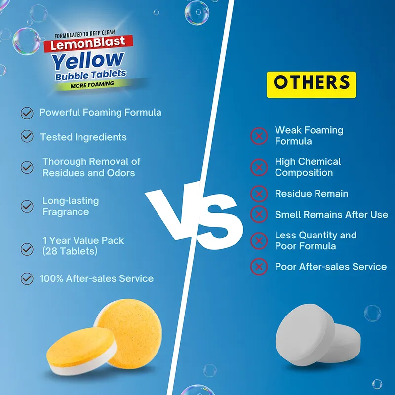 Effervescent Cleaning Tablet (Pack of 24) | COD + Free Shipping