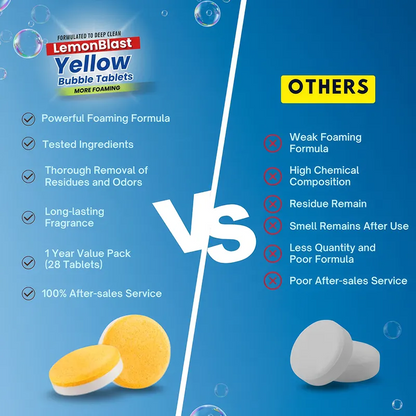 Effervescent Cleaning Tablet (Pack of 24) | COD + Free Shipping