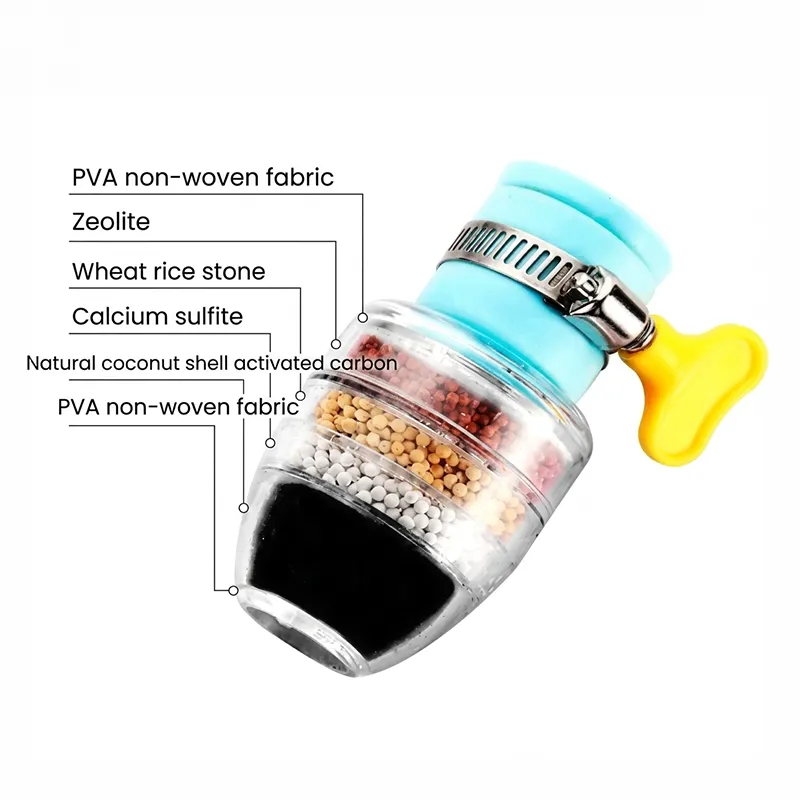 PureTap 6-Stage Faucet Filter | Flat 67% OFF & FREE Shipping