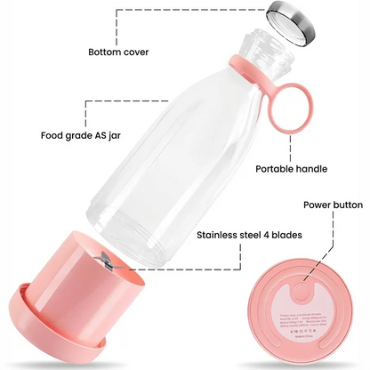 Portable Mini Blender | FLASH SALE (55% OFF)