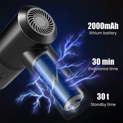 3-in-1 Pro Handheld Vacuum & Blower | COD Available + Free Shipping