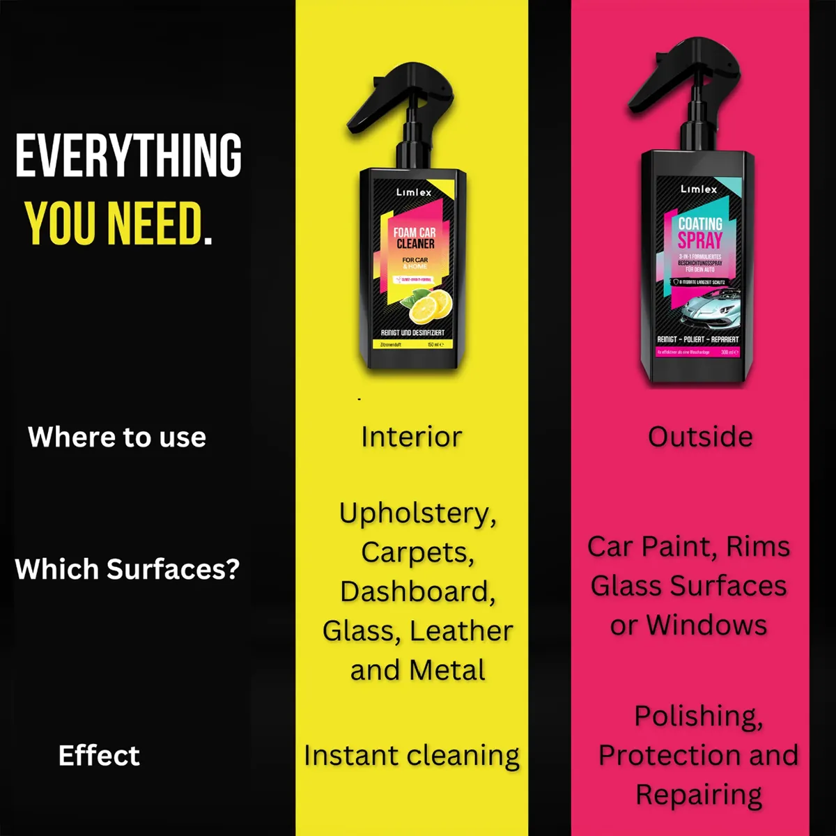 Ultimate Showroom Shine Duo | 50% OFF & FREE Shipping