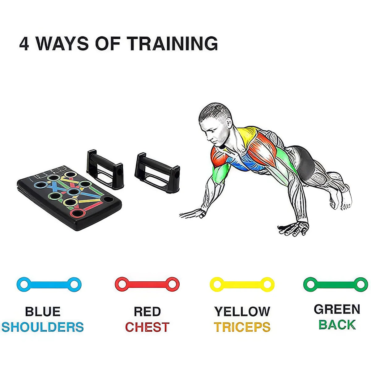 Master Your Form Foldable Push-Up Board | 50% OFF + FREE Shipping